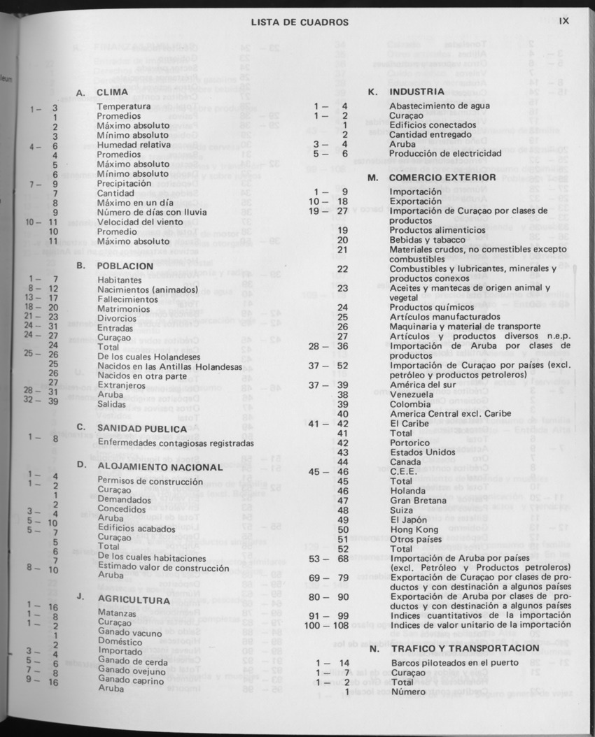 29ste Jaargang No.6 - December 1981 - Page IX