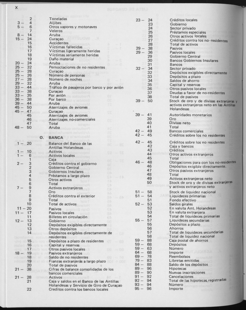 29ste Jaargang No.6 - December 1981 - Page X