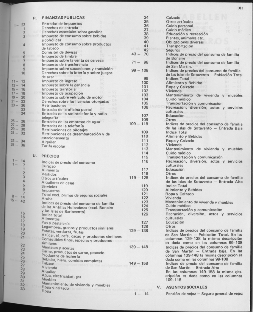 29ste Jaargang No.6 - December 1981 - Page XI