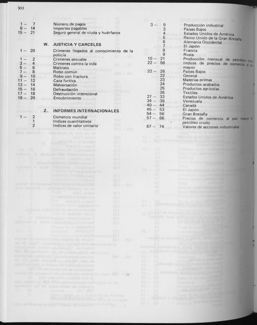 29ste Jaargang No.6 - December 1981 - Page XII