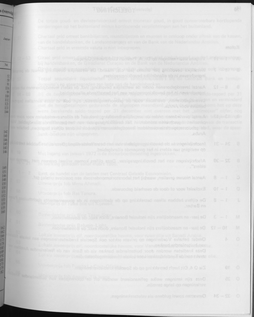 29ste Jaargang No.6 - December 1981 - Page 69