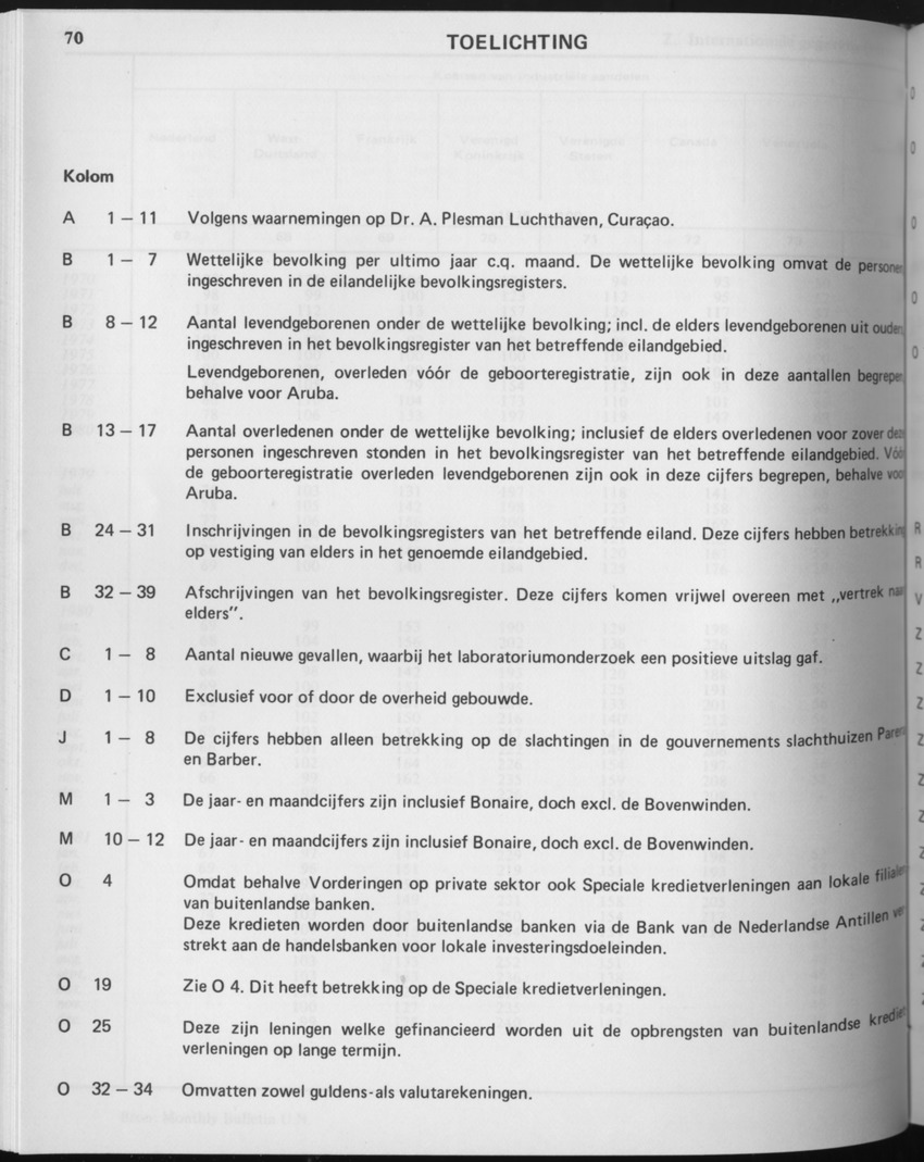 29ste Jaargang No.6 - December 1981 - Page 70