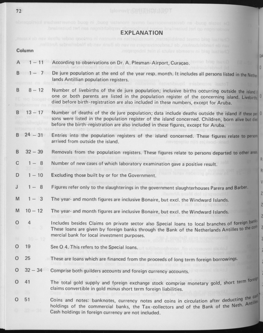 29ste Jaargang No.6 - December 1981 - Page 72