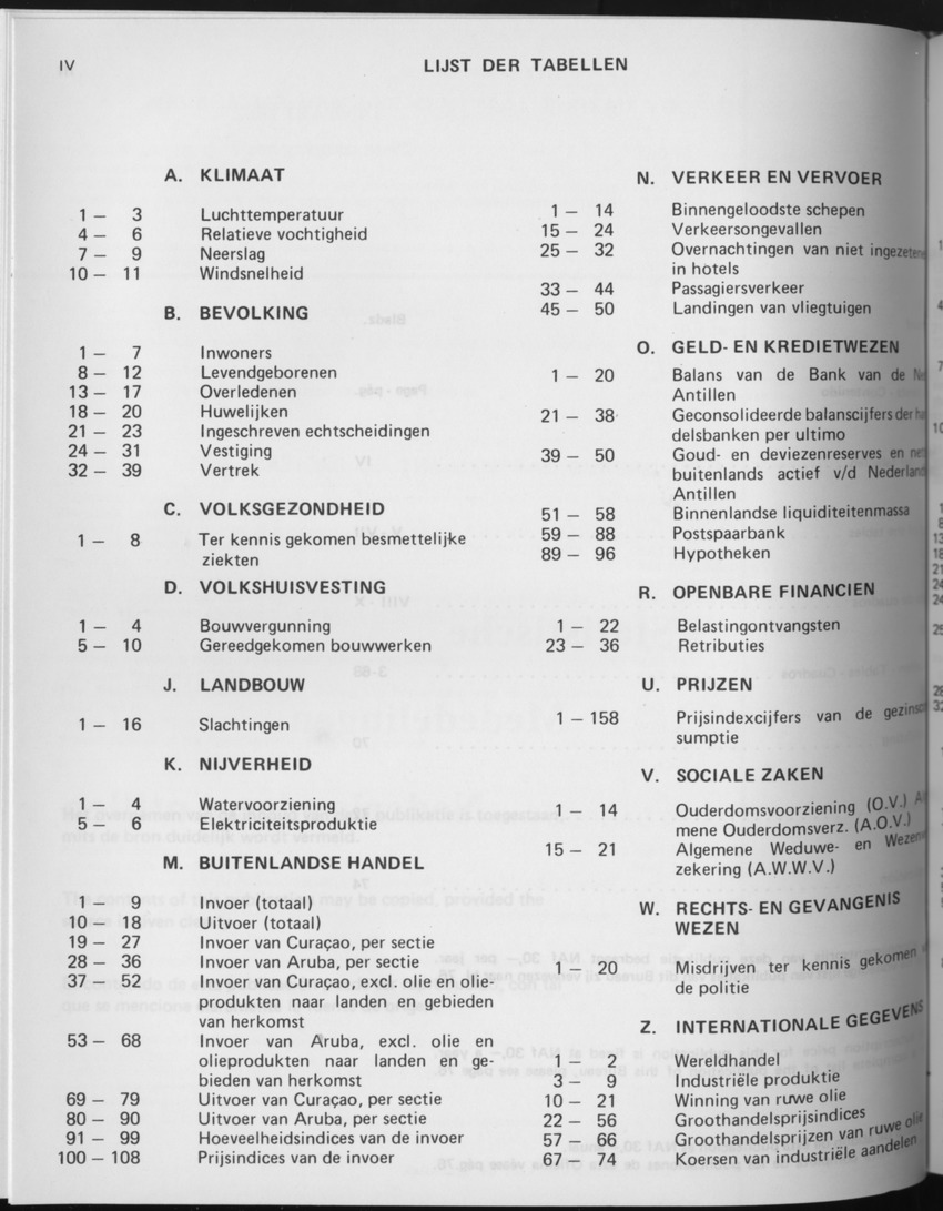 29ste Jaargang No.7 - Januari 1982 - Page IV