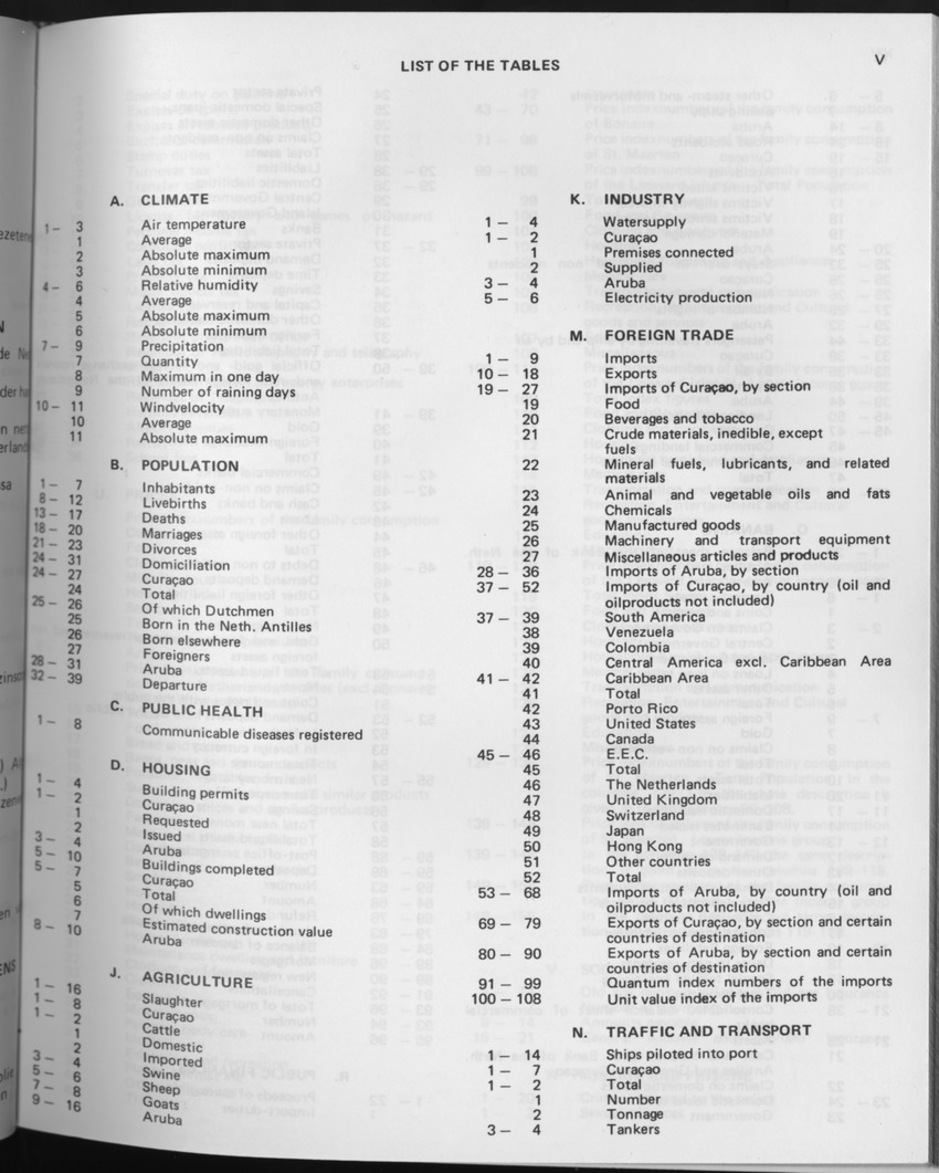 29ste Jaargang No.7 - Januari 1982 - Page V
