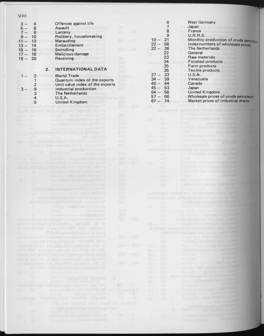 29ste Jaargang No.7 - Januari 1982 - Page VIII