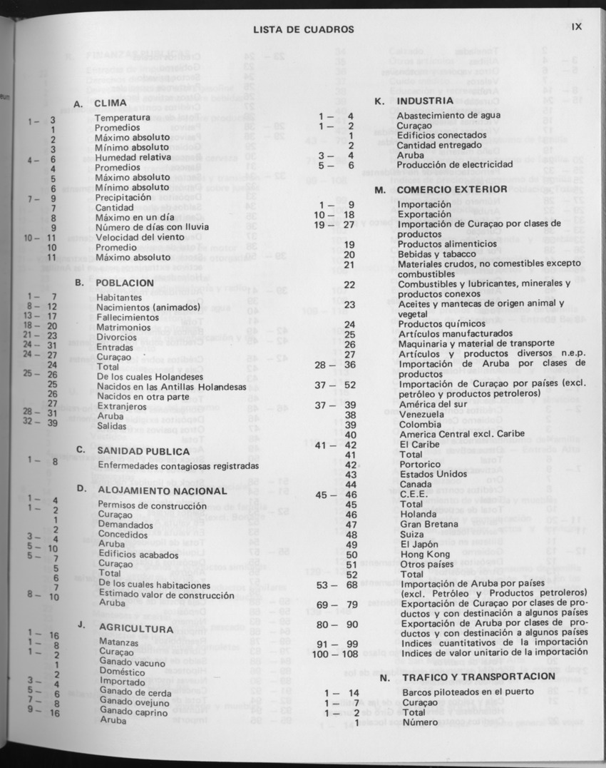 29ste Jaargang No.7 - Januari 1982 - Page IX