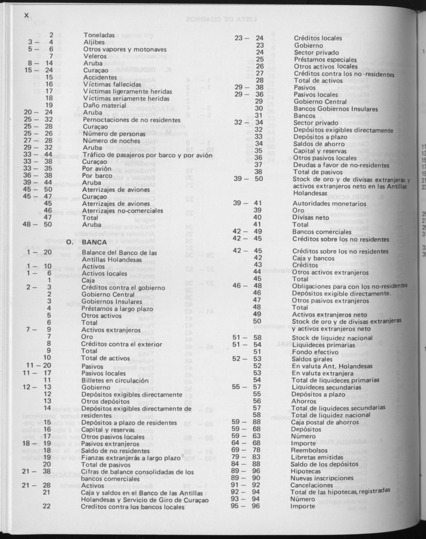 29ste Jaargang No.7 - Januari 1982 - Page X