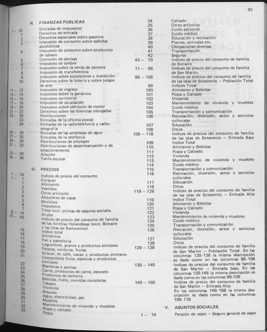 29ste Jaargang No.7 - Januari 1982 - Page XI