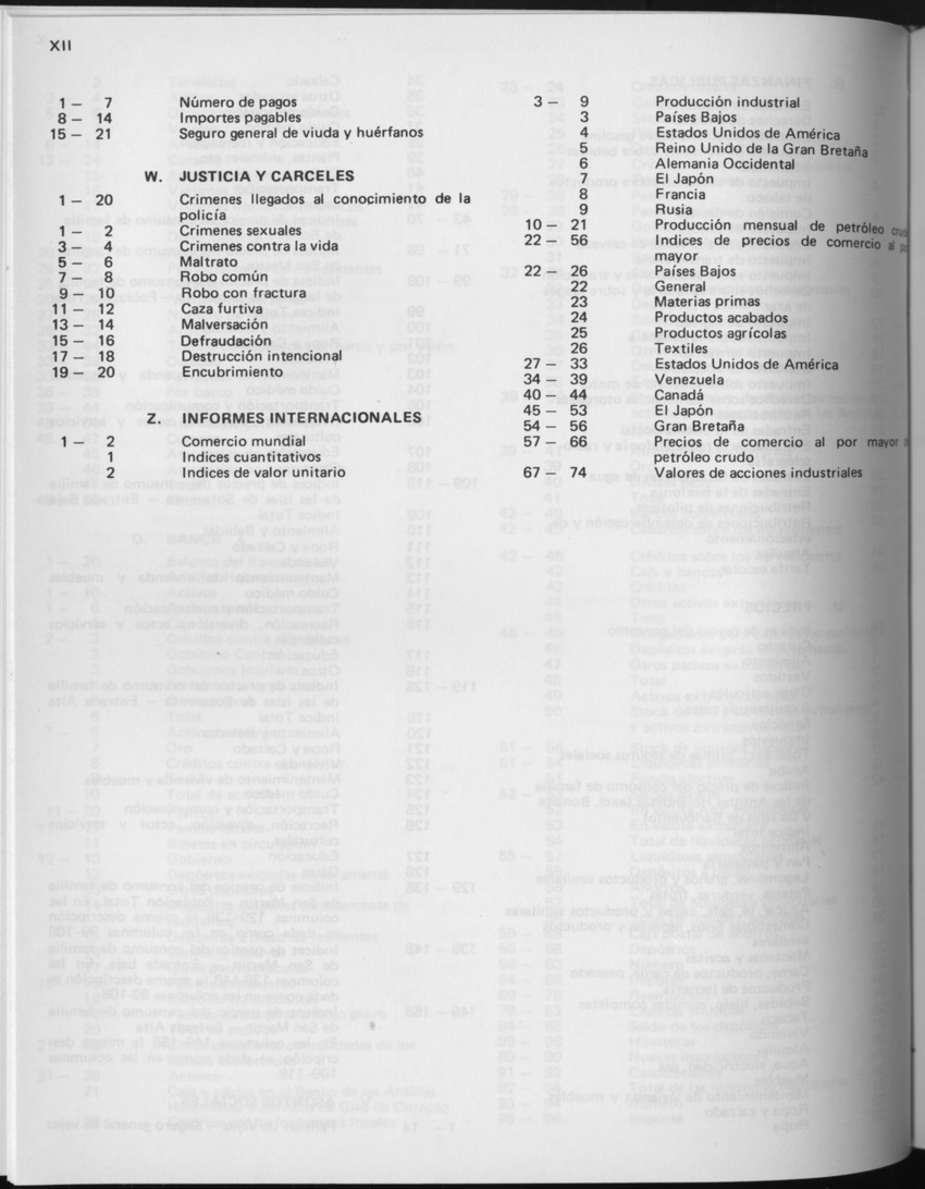 29ste Jaargang No.7 - Januari 1982 - Page XII