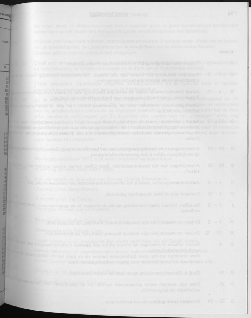 29ste Jaargang No.7 - Januari 1982 - Page 69