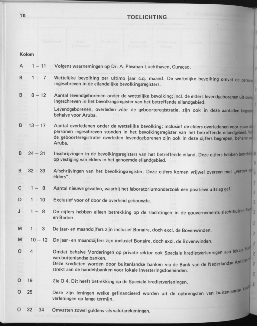 29ste Jaargang No.7 - Januari 1982 - Page 70