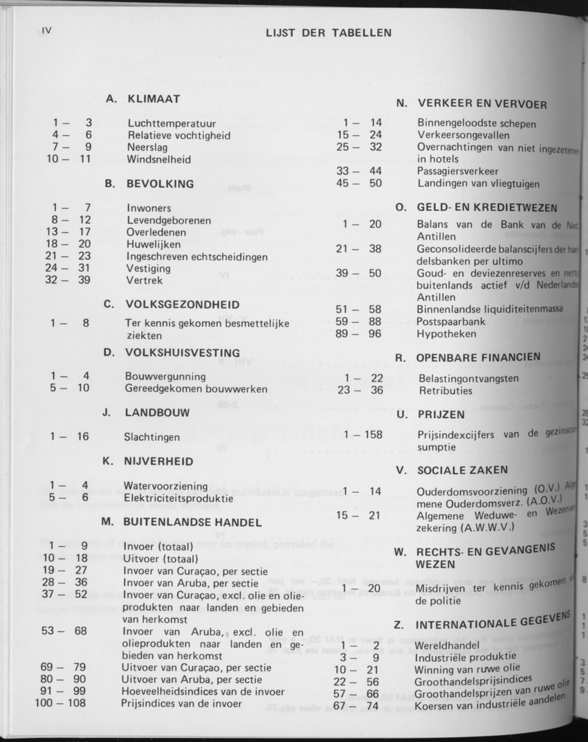 29ste Jaargang No.8 - Februari 1982 - Page IV