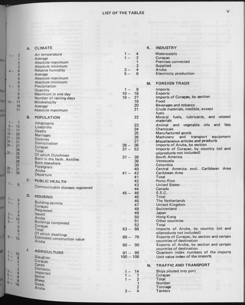 29ste Jaargang No.8 - Februari 1982 - Page V