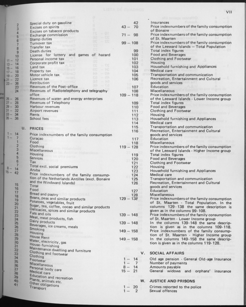 29ste Jaargang No.8 - Februari 1982 - Page VII