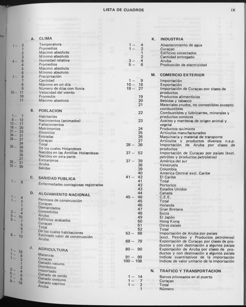 29ste Jaargang No.8 - Februari 1982 - Page IX