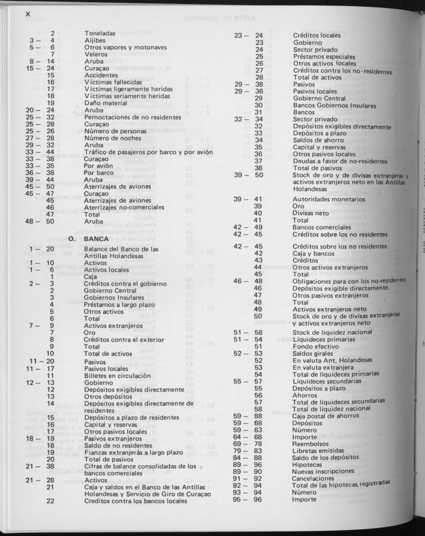 29ste Jaargang No.8 - Februari 1982 - Page X