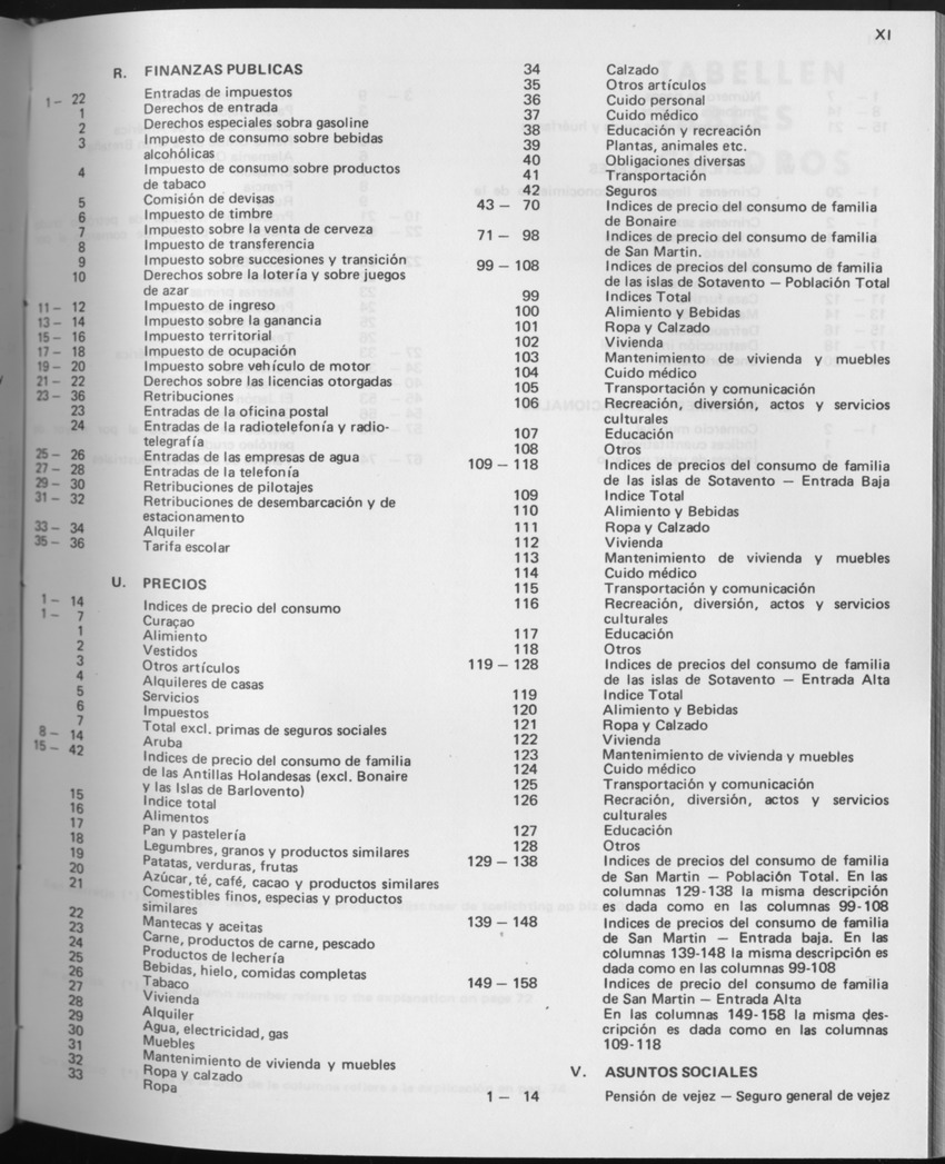 29ste Jaargang No.8 - Februari 1982 - Page XI
