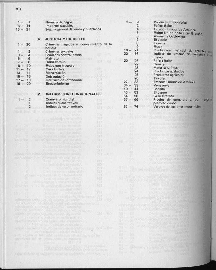 29ste Jaargang No.8 - Februari 1982 - Page XII