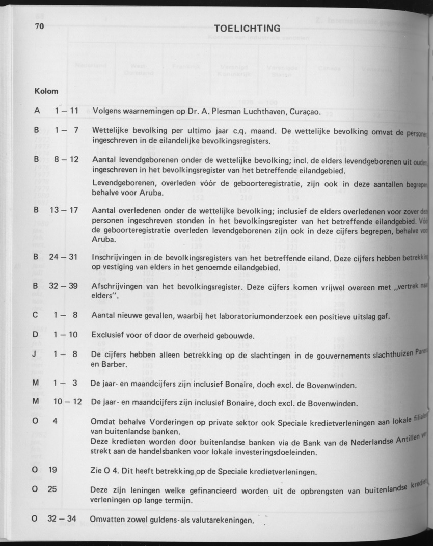 29ste Jaargang No.8 - Februari 1982 - Page 70