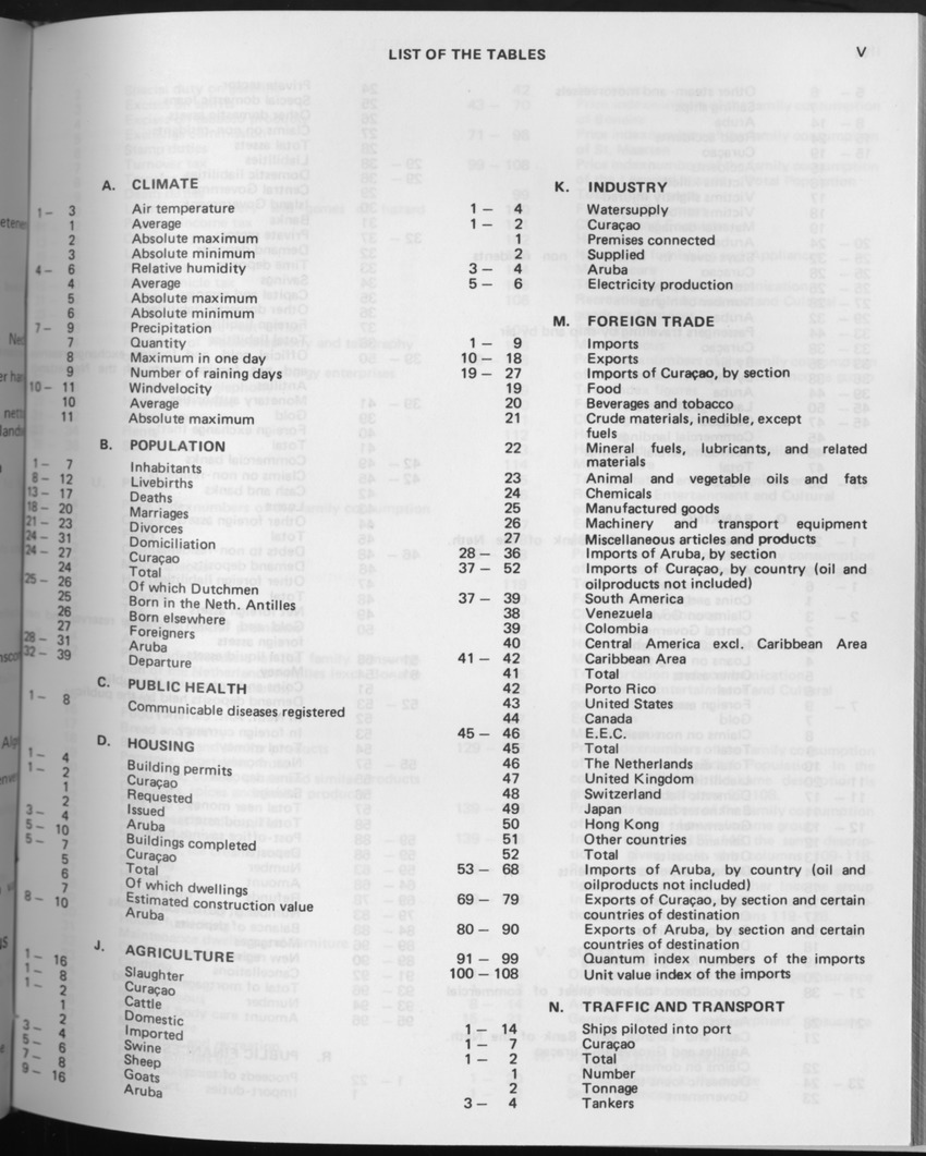 29ste Jaargang No.9 - Maart 1982 - Page V