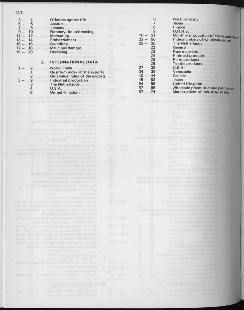 29ste Jaargang No.9 - Maart 1982 - Page VIII