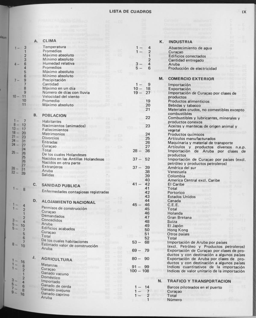 29ste Jaargang No.9 - Maart 1982 - Page IX