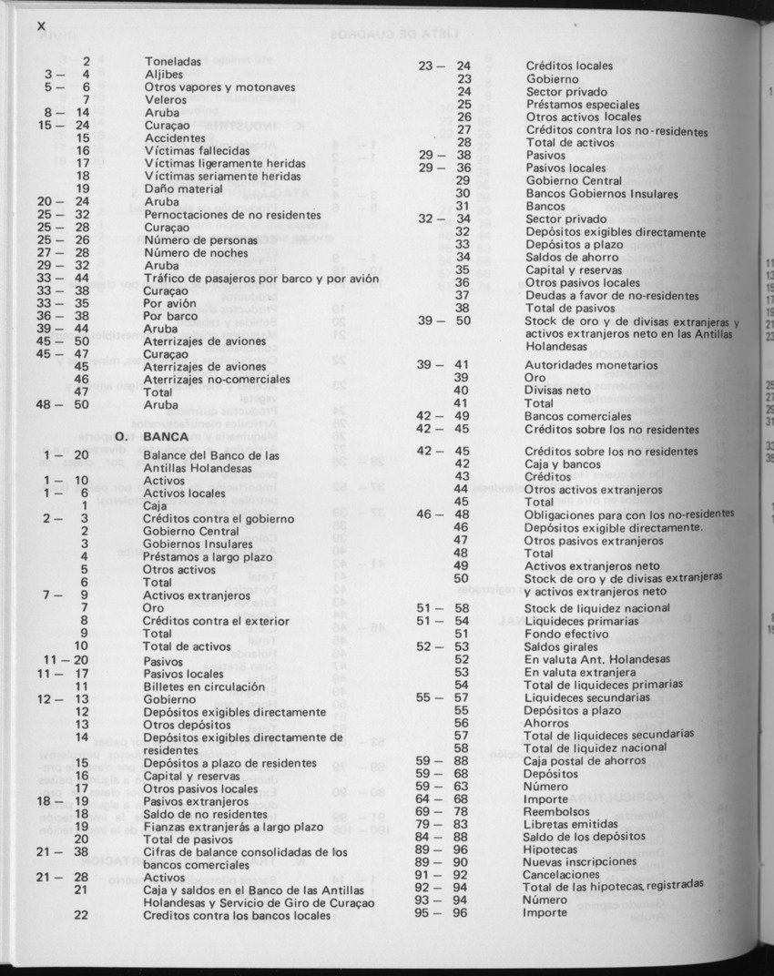 29ste Jaargang No.9 - Maart 1982 - Page X