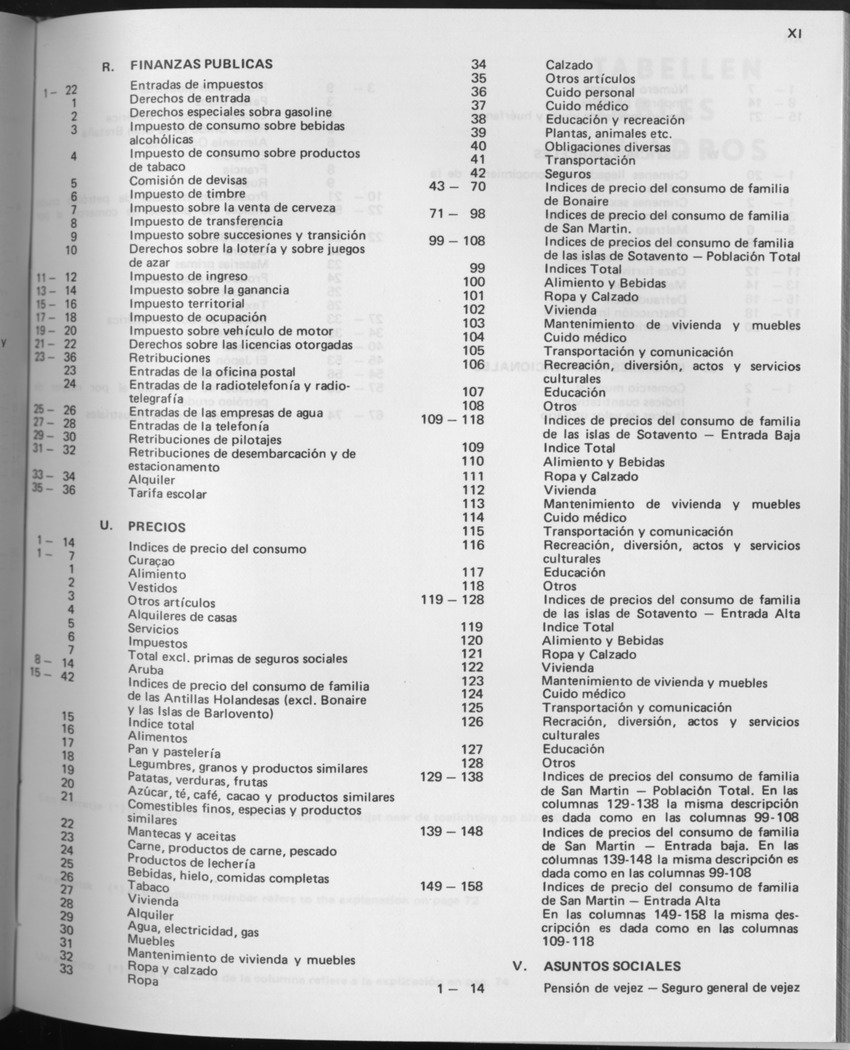 29ste Jaargang No.9 - Maart 1982 - Page XI
