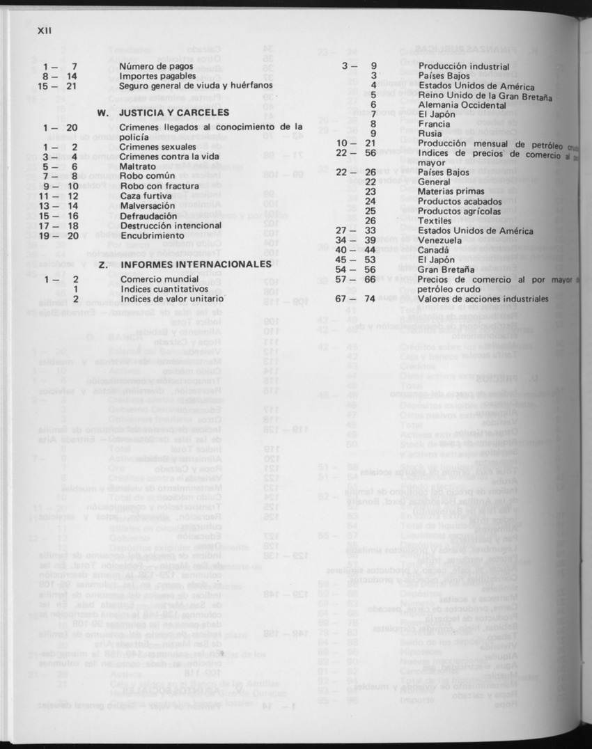29ste Jaargang No.9 - Maart 1982 - Page XII