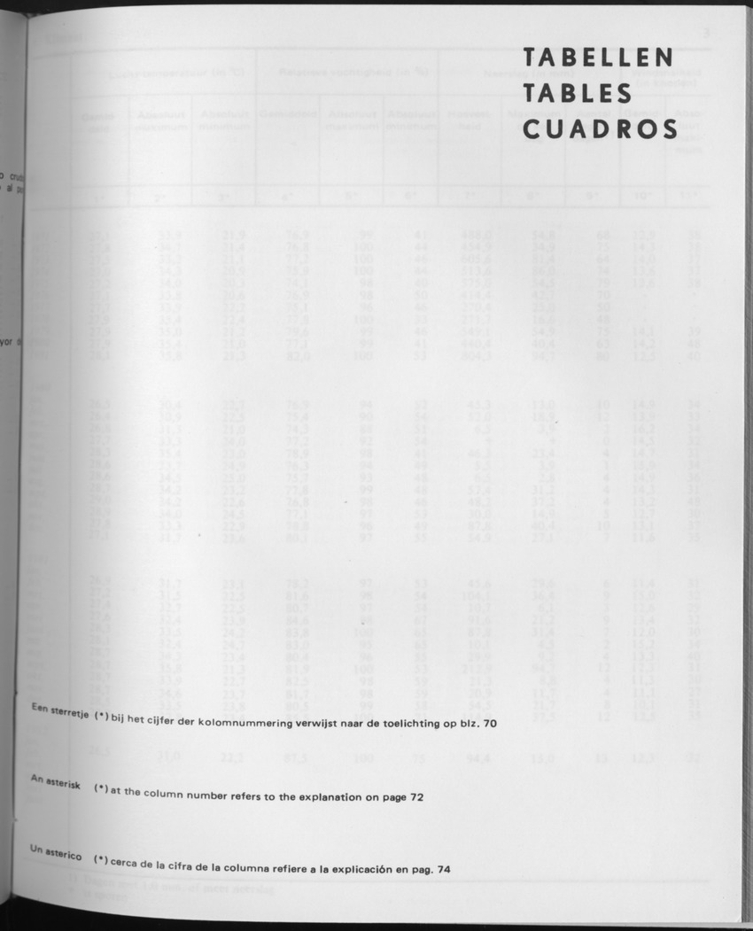 29ste Jaargang No.9 - Maart 1982 - Page 1