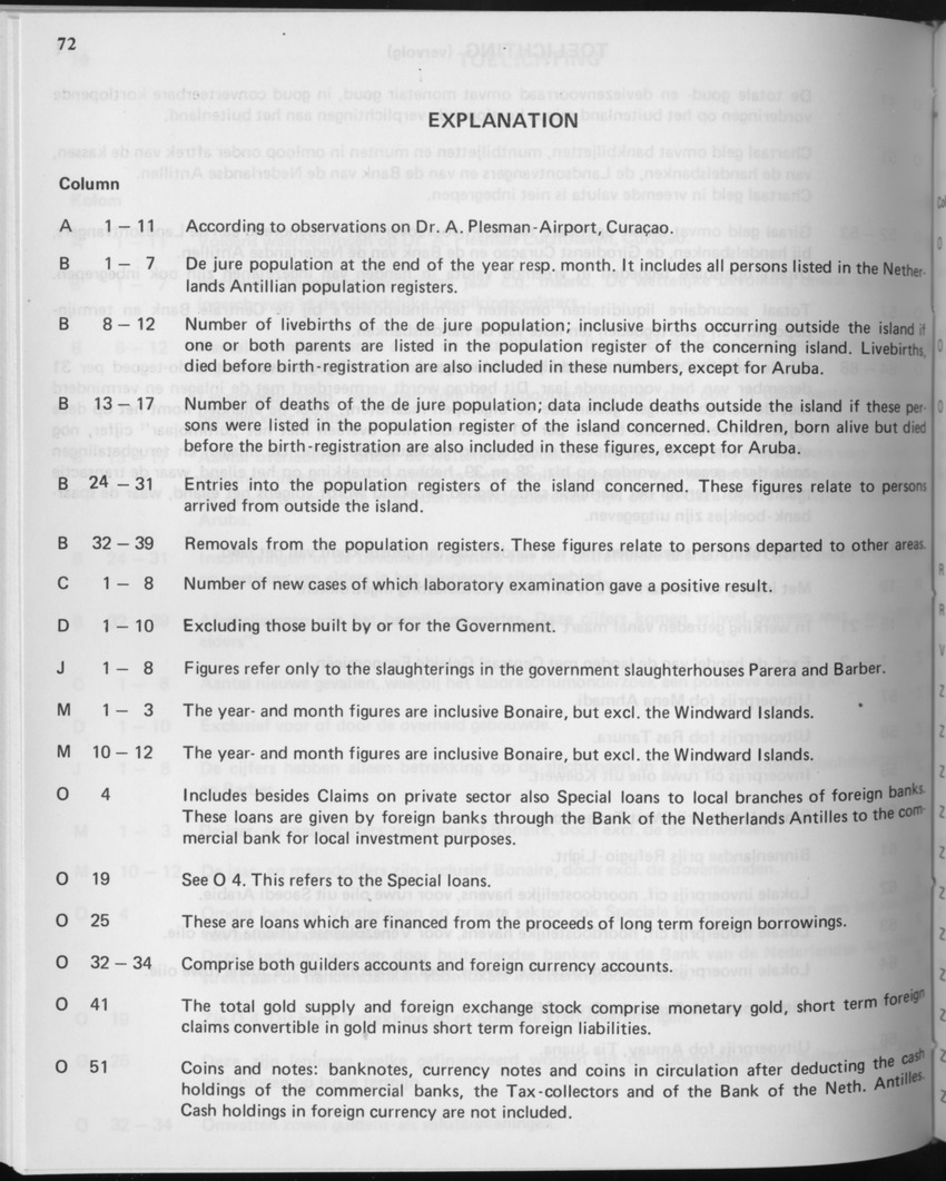 29ste Jaargang No.9 - Maart 1982 - Page 72