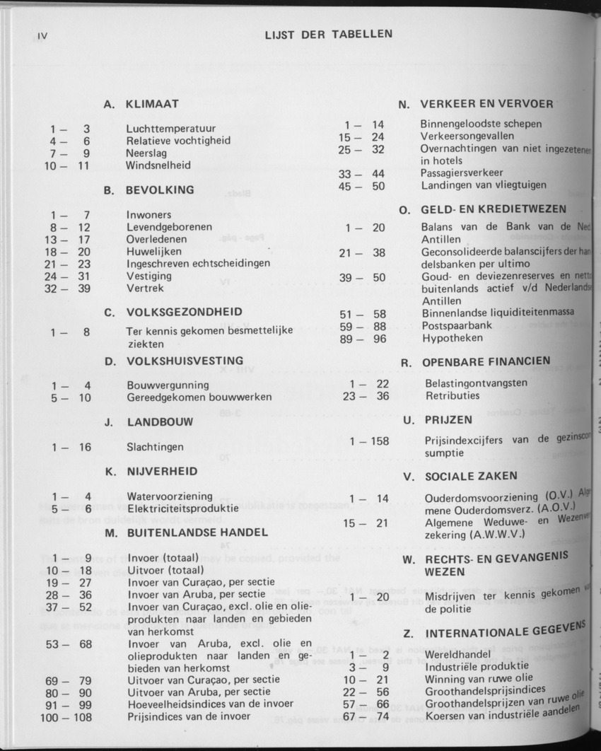 29ste Jaargang No.10 - April 1982 - Page IV