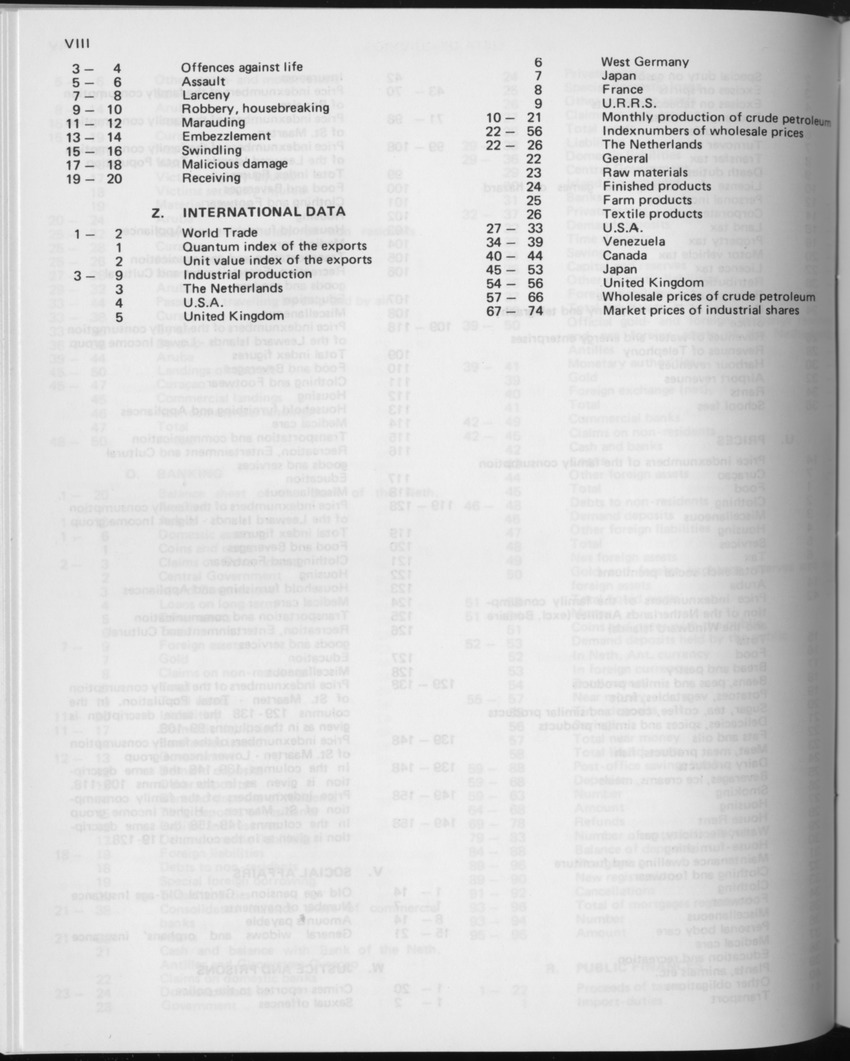 29ste Jaargang No.10 - April 1982 - Page VIII