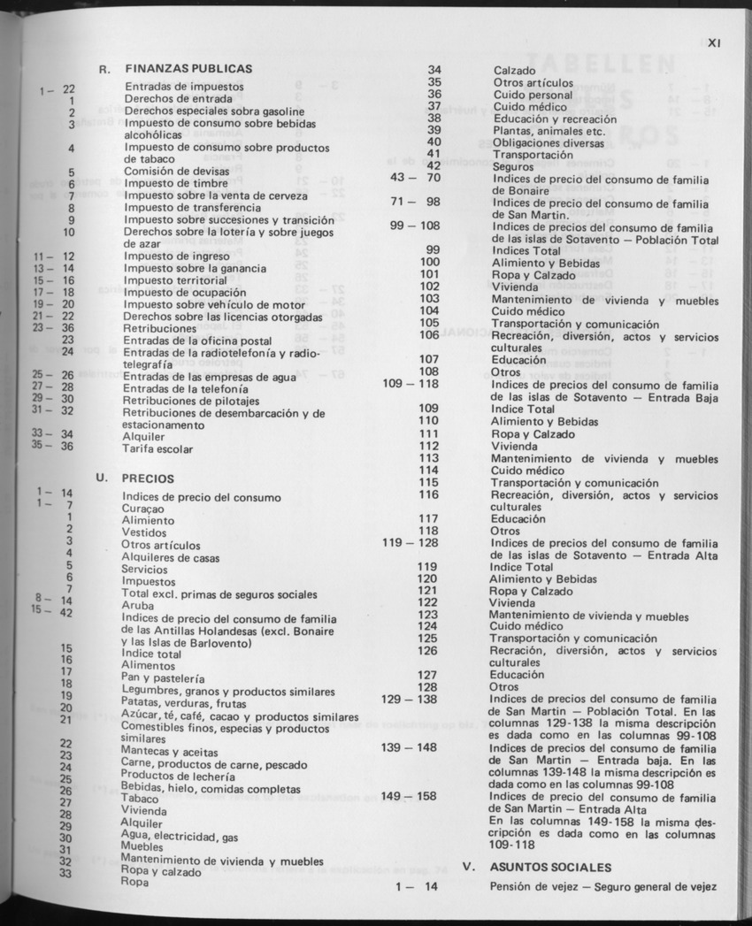 29ste Jaargang No.10 - April 1982 - Page XI