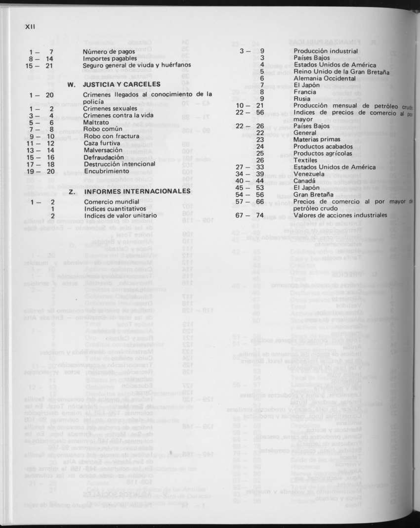 29ste Jaargang No.10 - April 1982 - Page XII