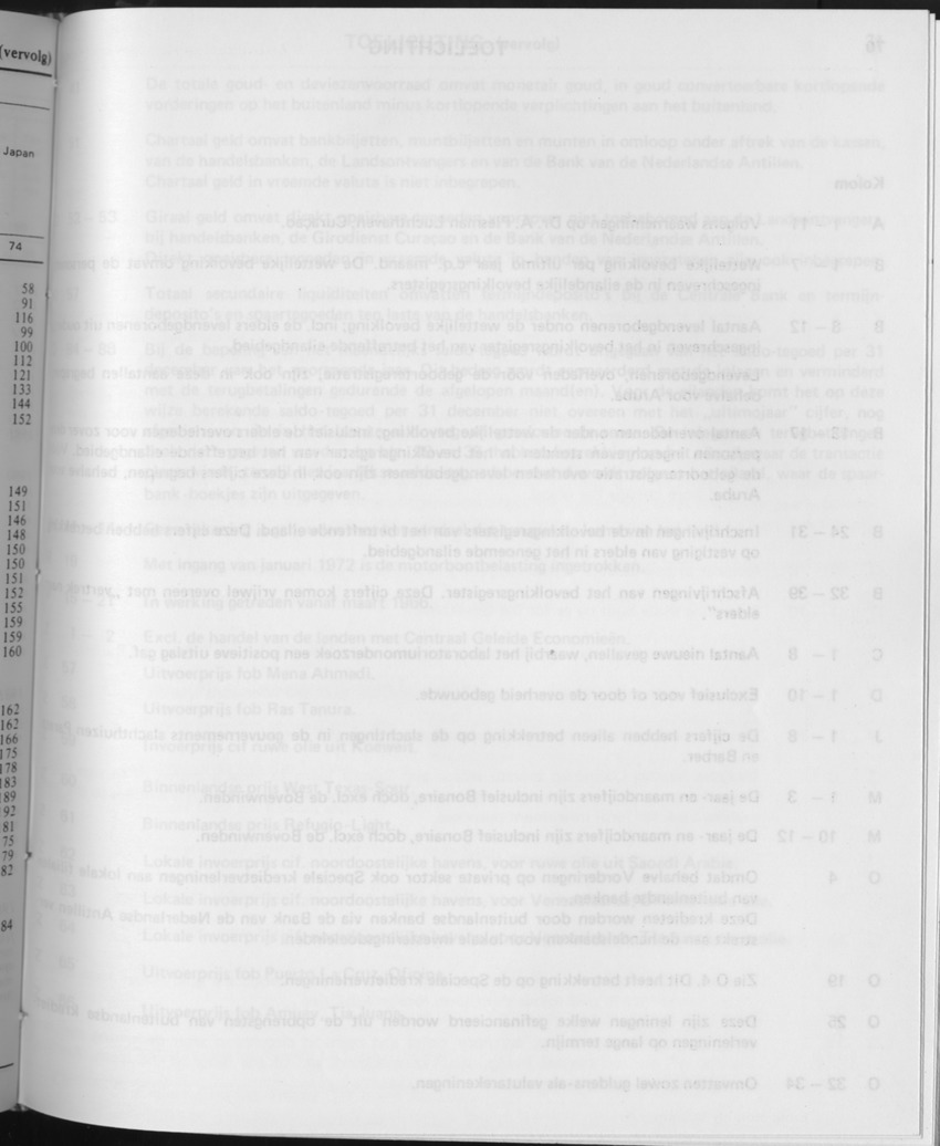 29ste Jaargang No.10 - April 1982 - Page 69