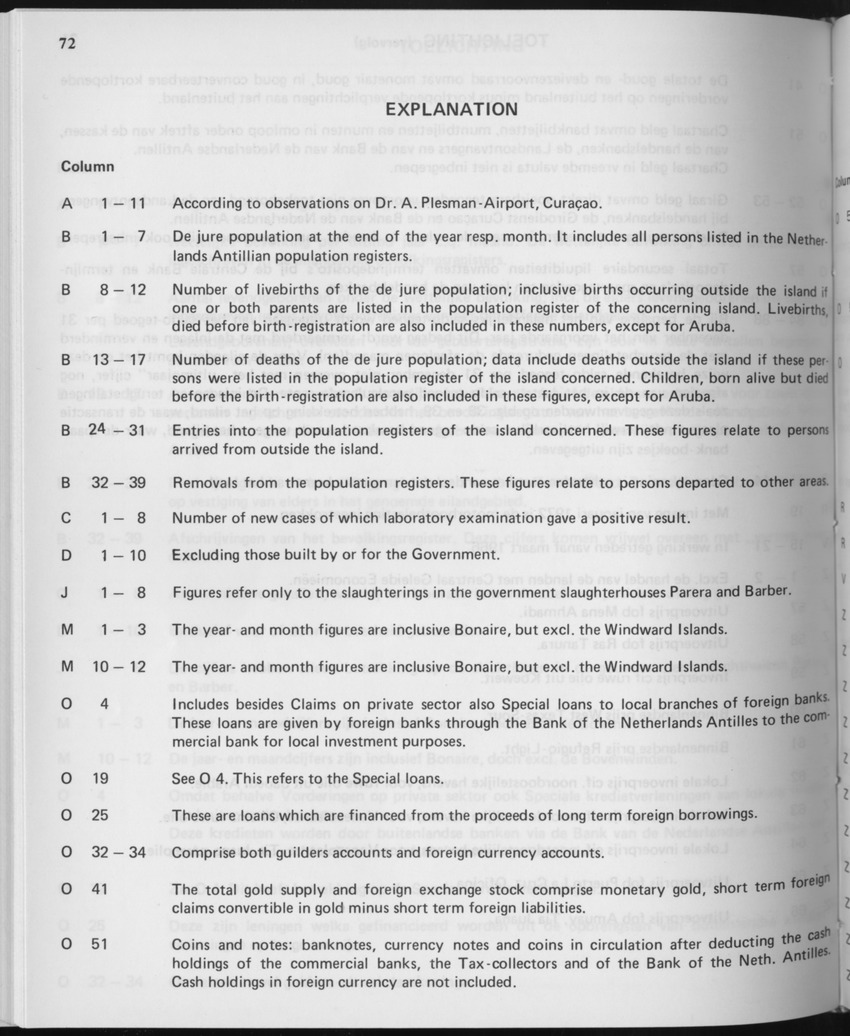 29ste Jaargang No.10 - April 1982 - Page 72