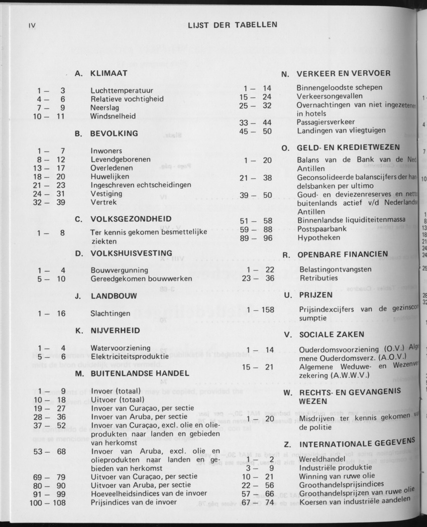 29ste Jaargang No.11 - Mei 1982 - Page IV