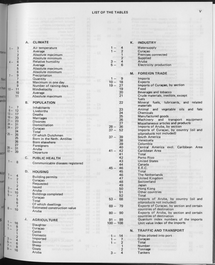 29ste Jaargang No.11 - Mei 1982 - Page V