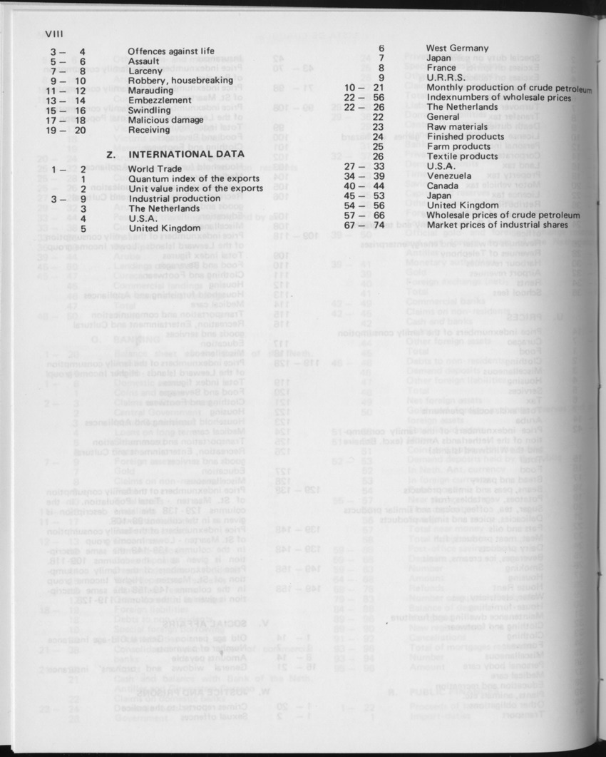 29ste Jaargang No.11 - Mei 1982 - Page VIII