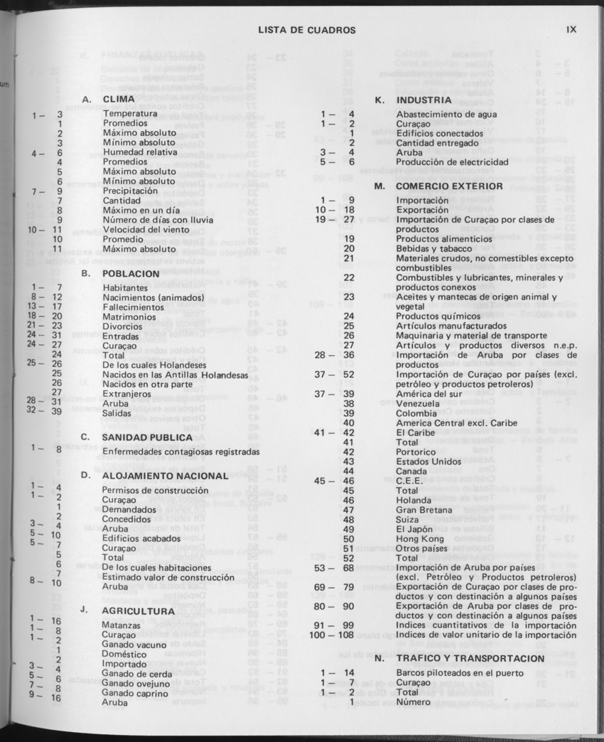 29ste Jaargang No.11 - Mei 1982 - Page IX