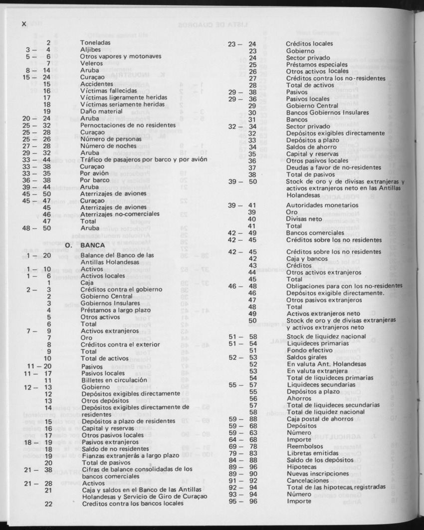 29ste Jaargang No.11 - Mei 1982 - Page X