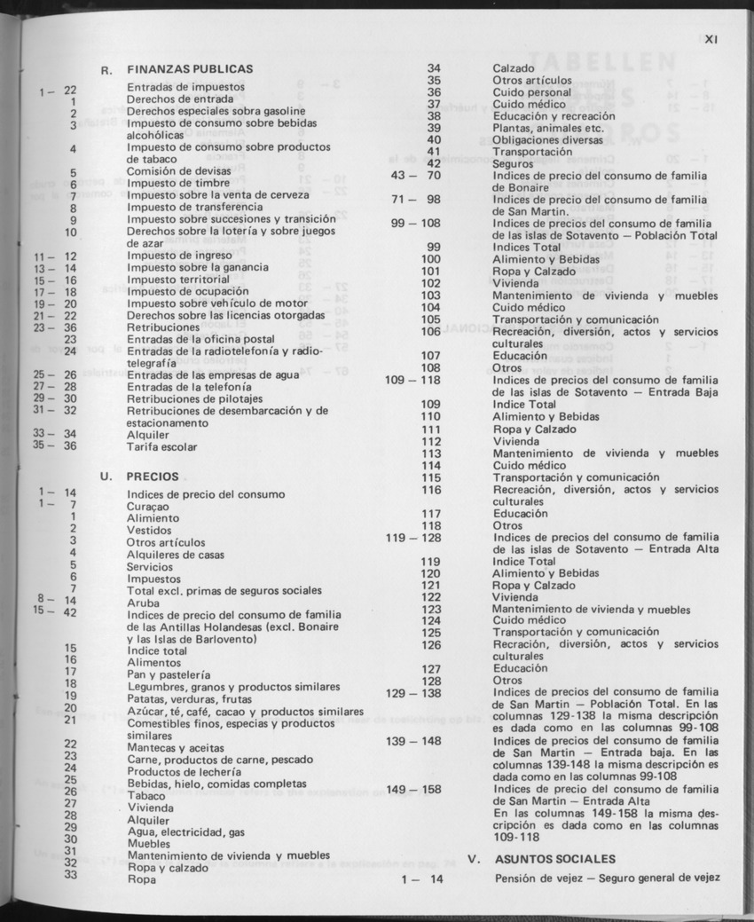 29ste Jaargang No.11 - Mei 1982 - Page XI
