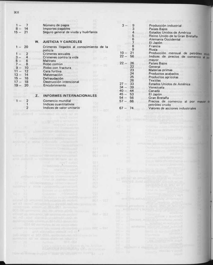 29ste Jaargang No.11 - Mei 1982 - Page XII