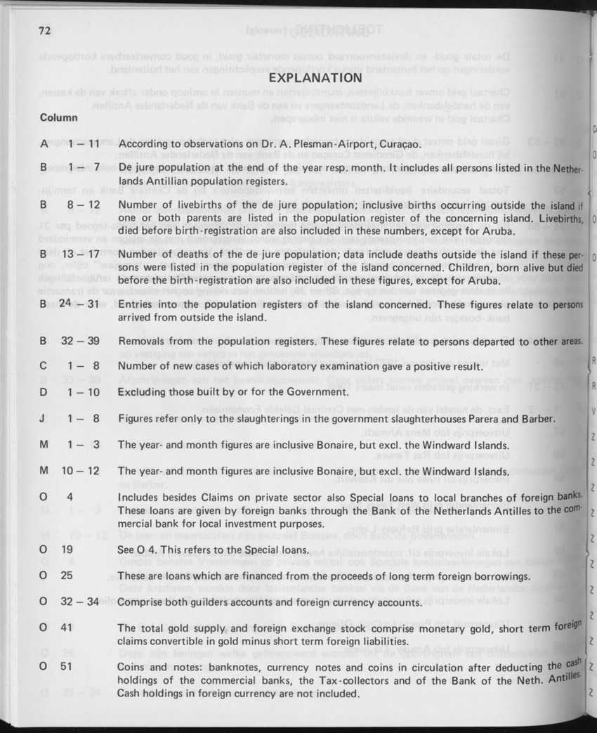 29ste Jaargang No.11 - Mei 1982 - Page 72