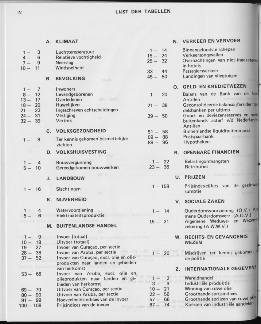 29ste Jaargang No.12 - Juni 1982 - Page IV