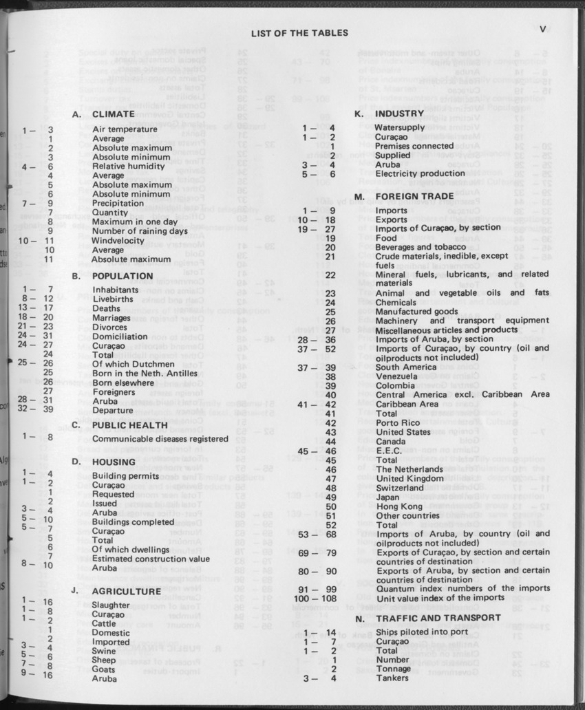29ste Jaargang No.12 - Juni 1982 - Page V