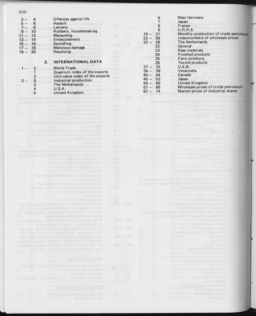 29ste Jaargang No.12 - Juni 1982 - Page VIII