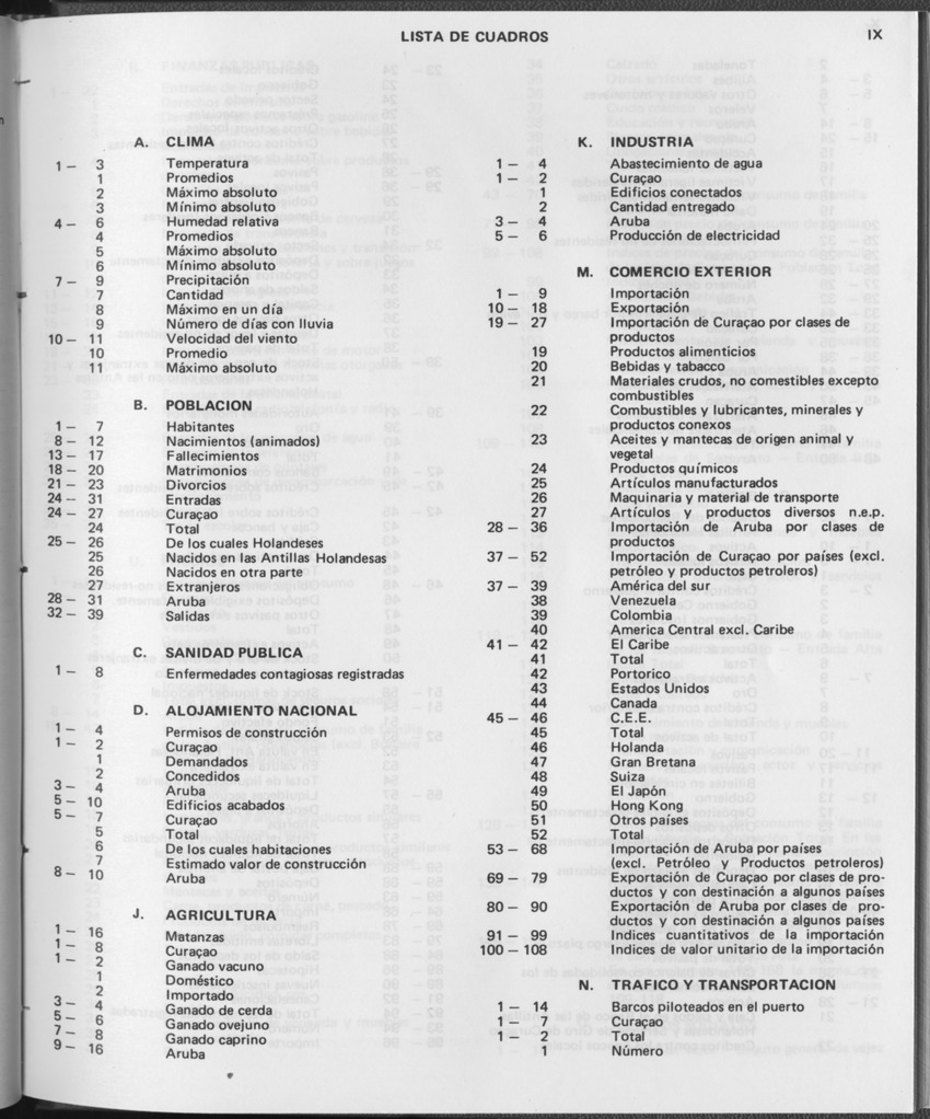 29ste Jaargang No.12 - Juni 1982 - Page IX